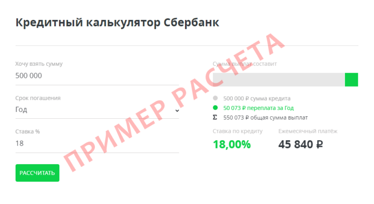 Кредитный калькулятор Сбербанка - рассчитать потребительский кредит онлайн